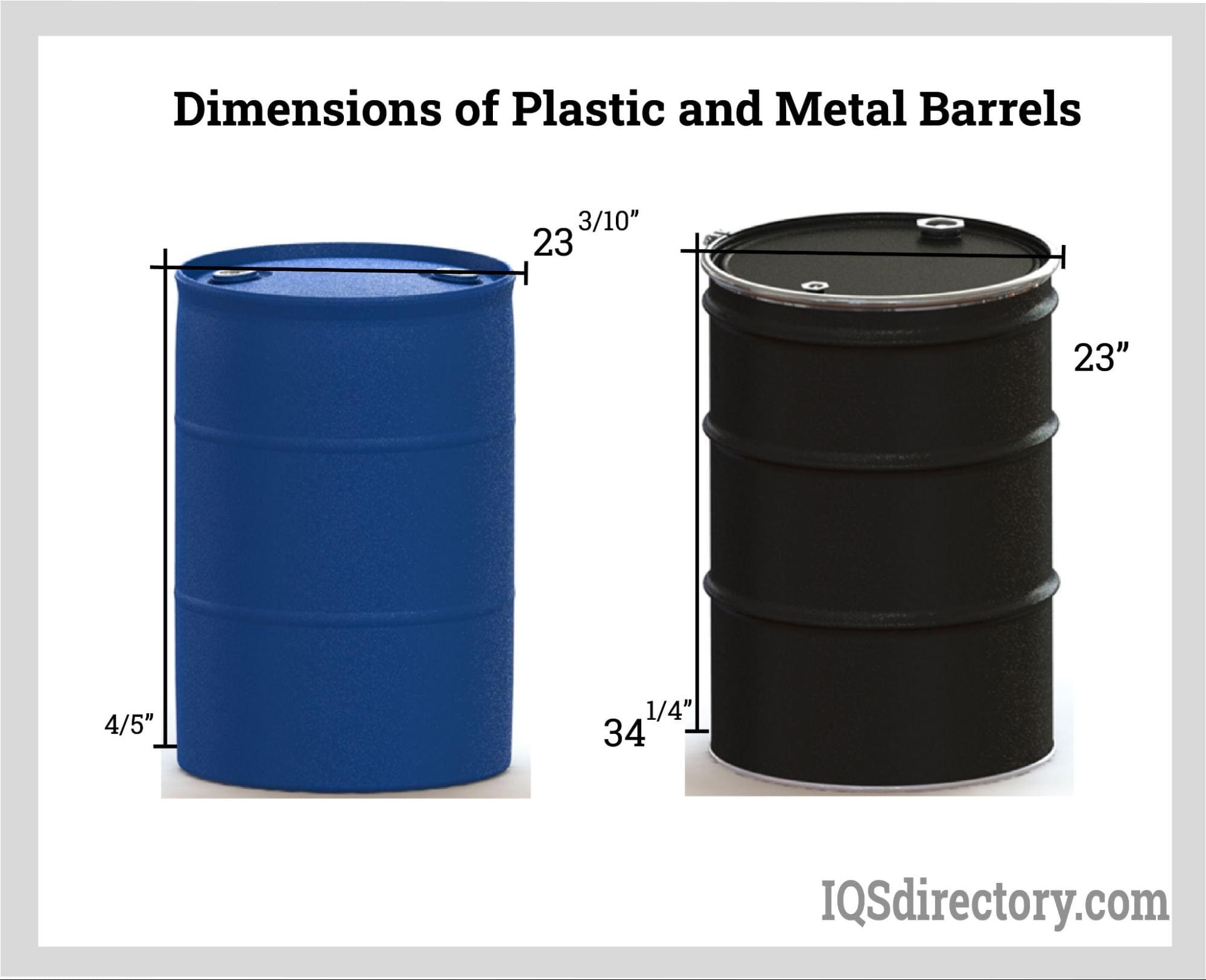 What are the advantages and disadvantages to a metal barrel marker