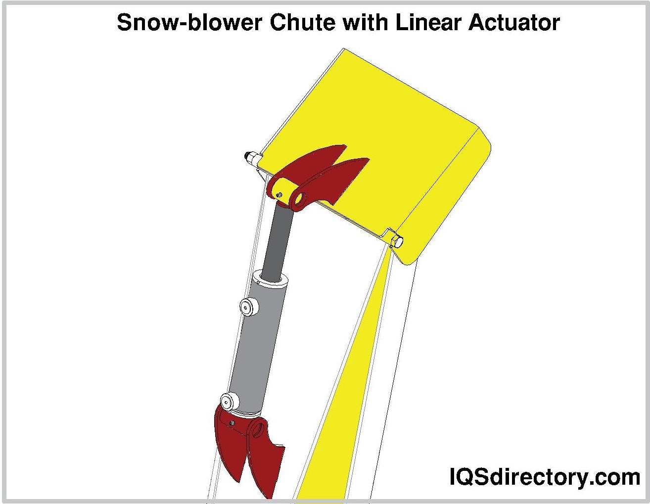 Snowblower Chute with Linear Actuator