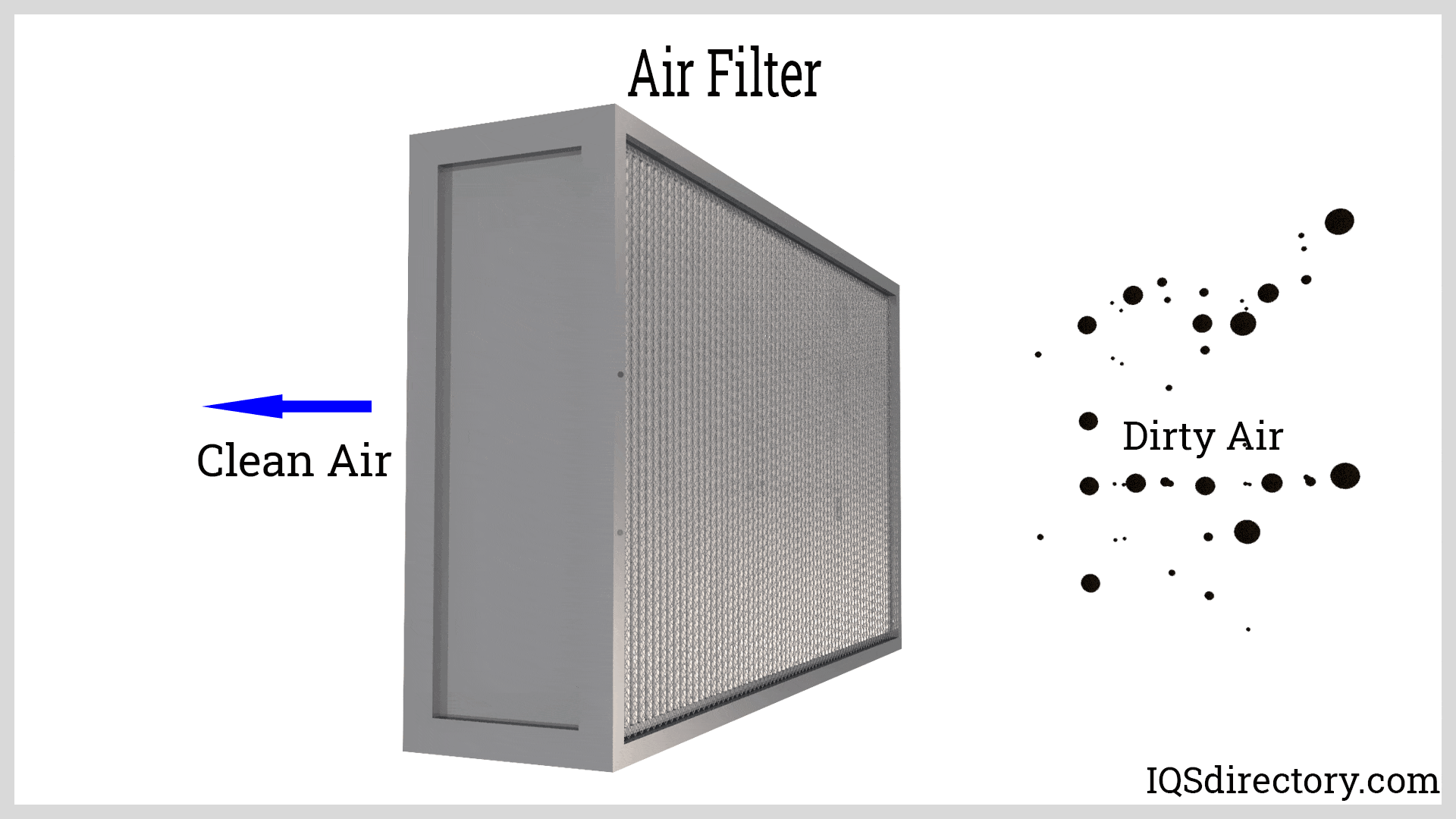 A-Team Performance Air Filter Element High Flow Replacement Air