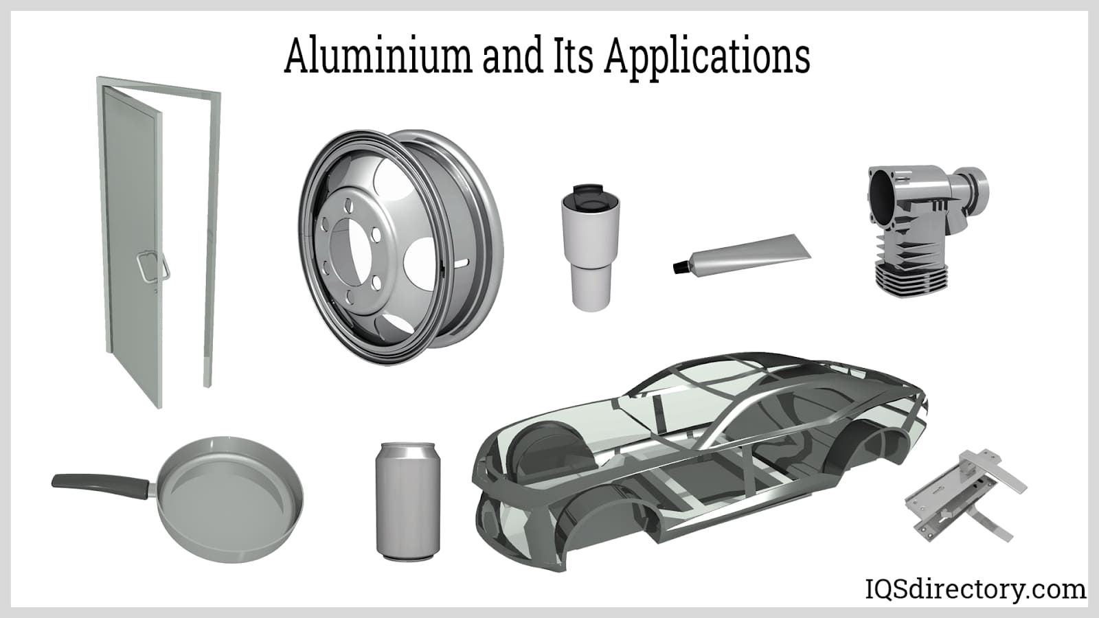 Types of Aluminum: Types, Uses, Features and Benefits