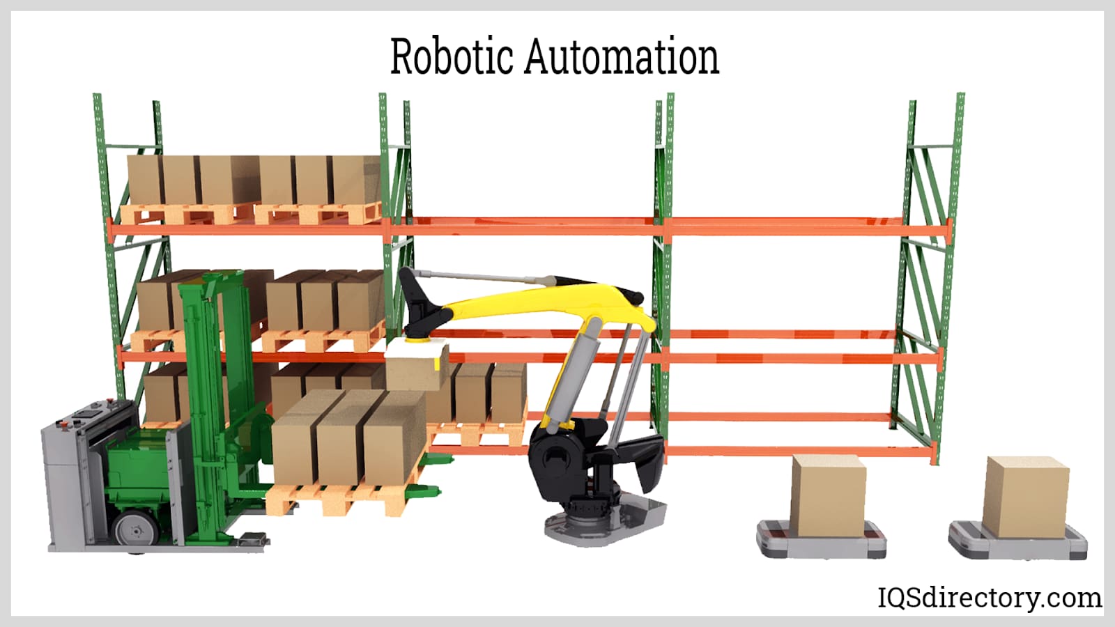 Topics Framework – The International Association for Automation and  Robotics in Construction