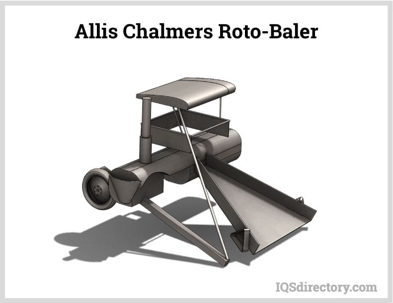 https://www.iqsdirectory.com/articles/baler/baler-machine/allis-chalmers-roto-baler.jpg
