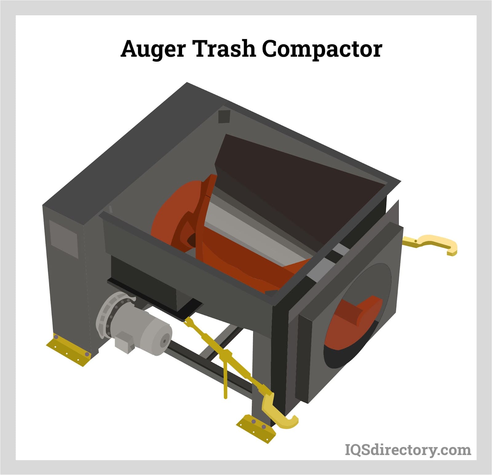 Metal Shredders: Types, Uses, Features and Benefits
