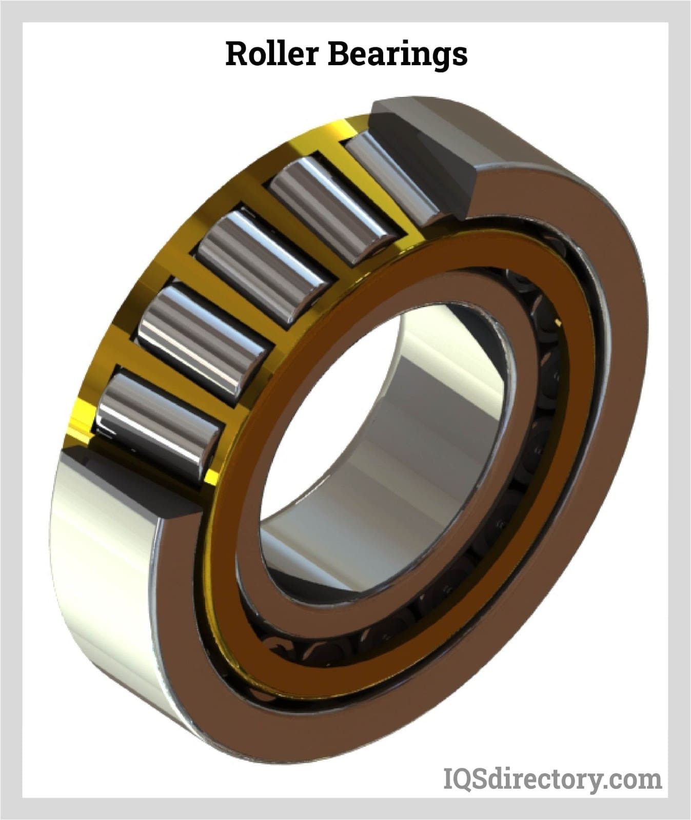 Ball Bearings Types Design Function And Benefits