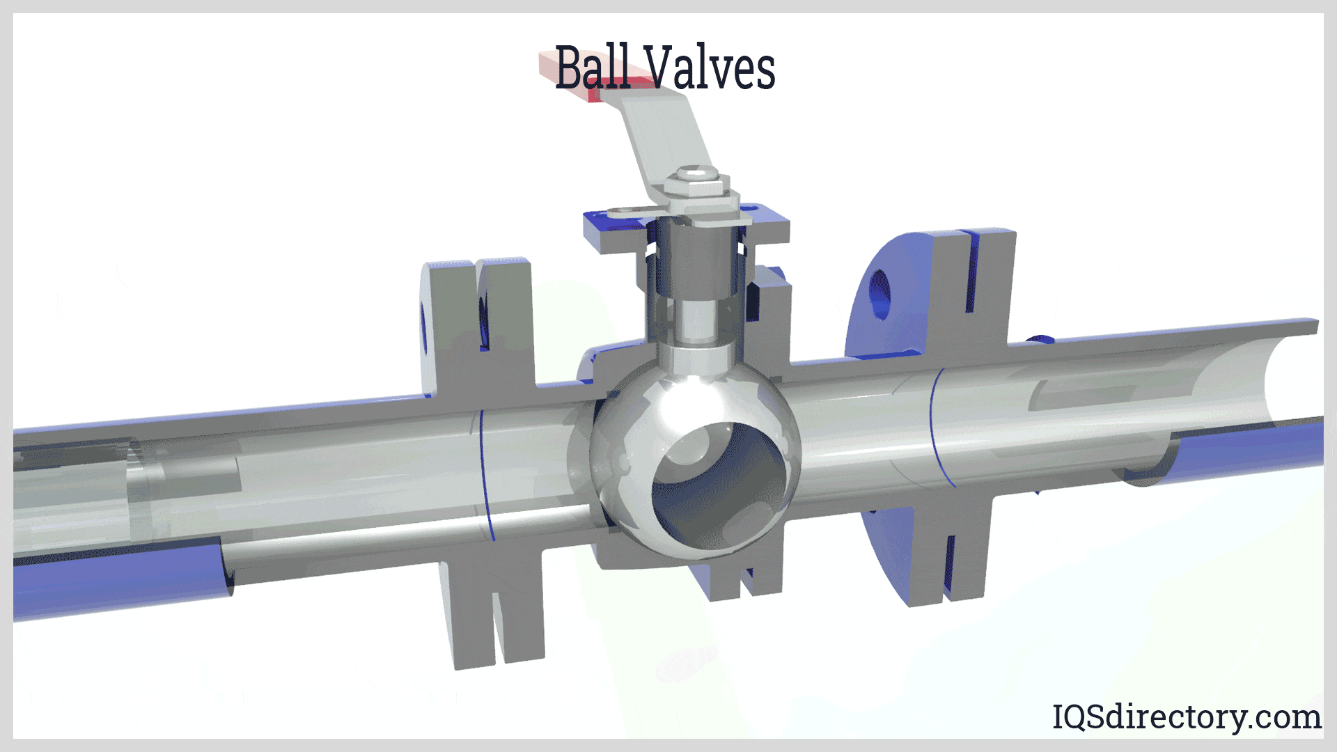 Ball Valve: What Is It? How Does It Work? Types Of, Uses