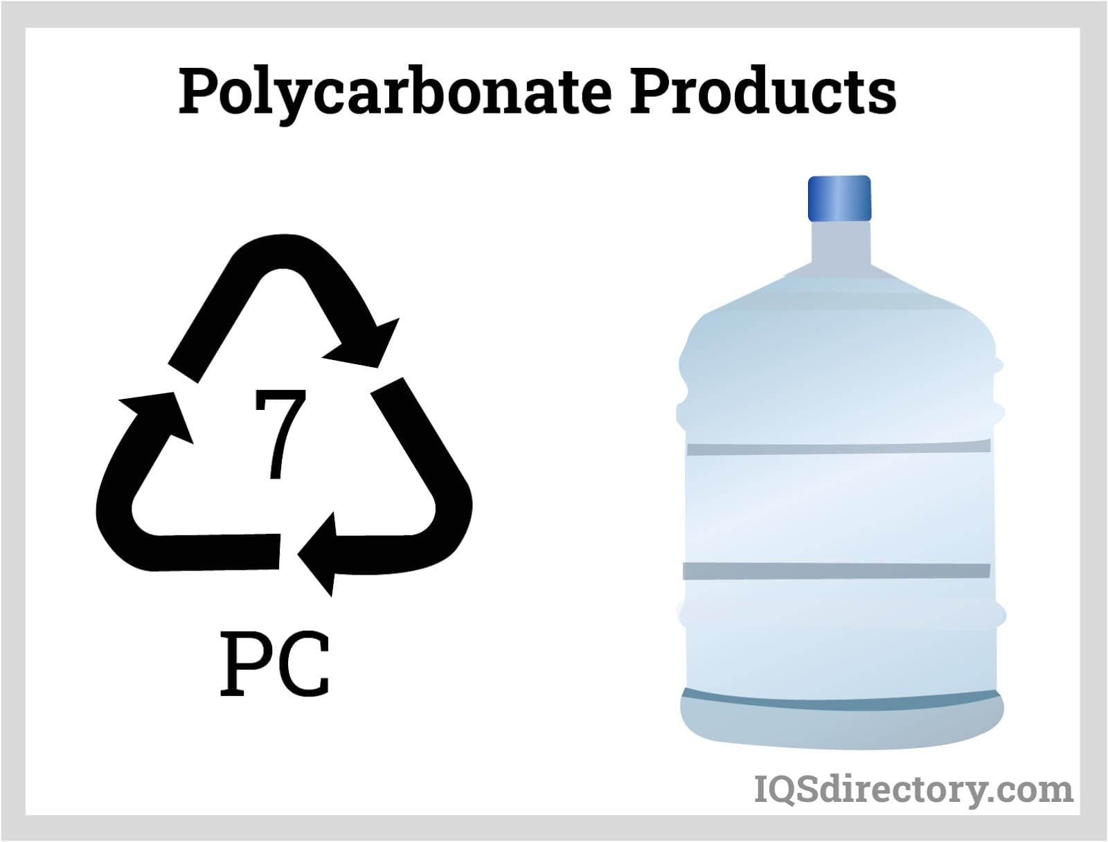 https://www.iqsdirectory.com/articles/blow-molding/plastic-bottles/polycarbonate-products.jpg