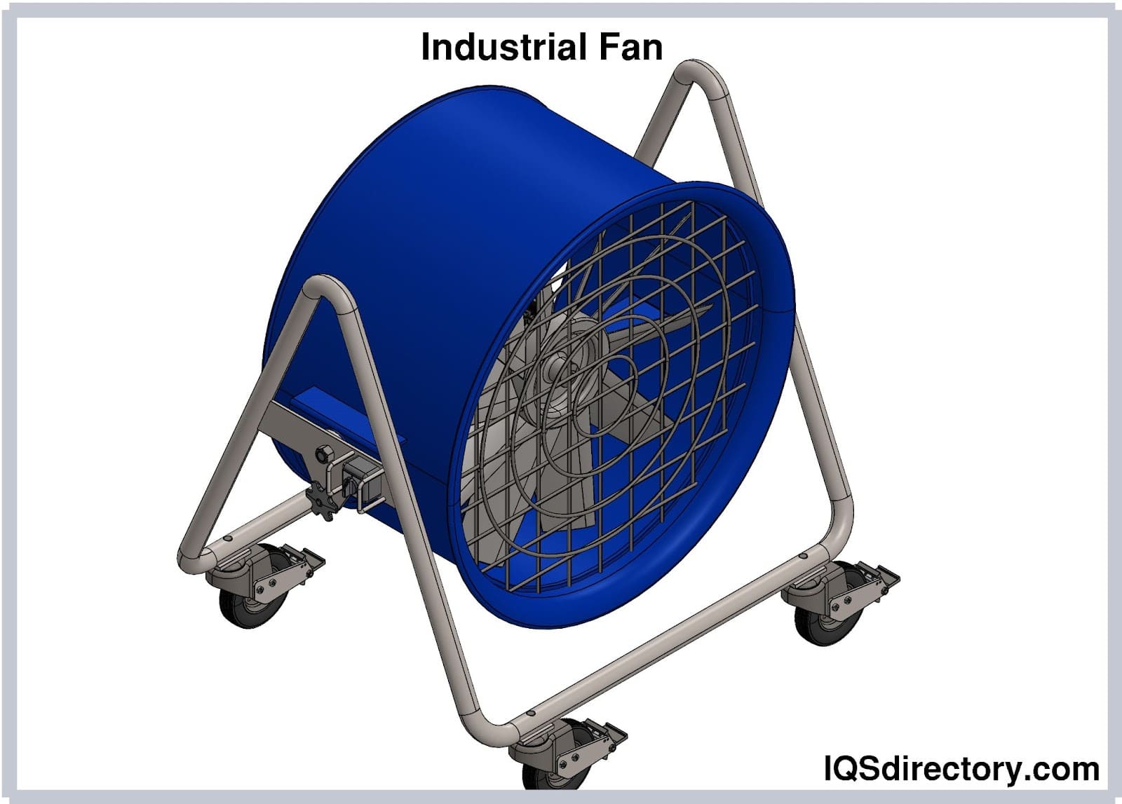 Industrial fan How to choose?