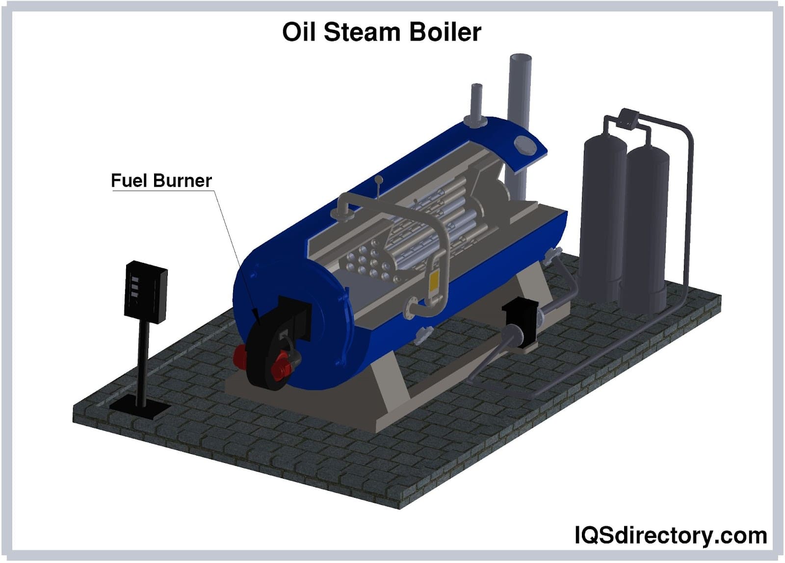 A part of the steam boiler that burns fuel is the (120) фото