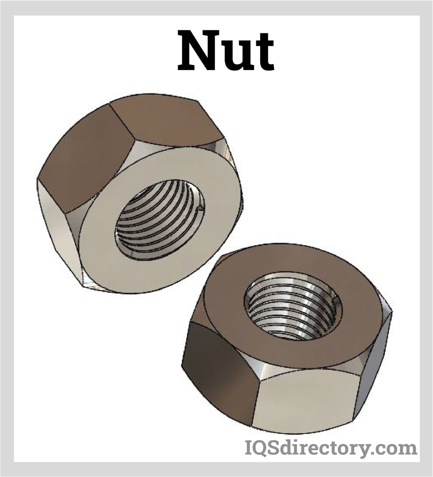 Turn-of-Nut Bolting