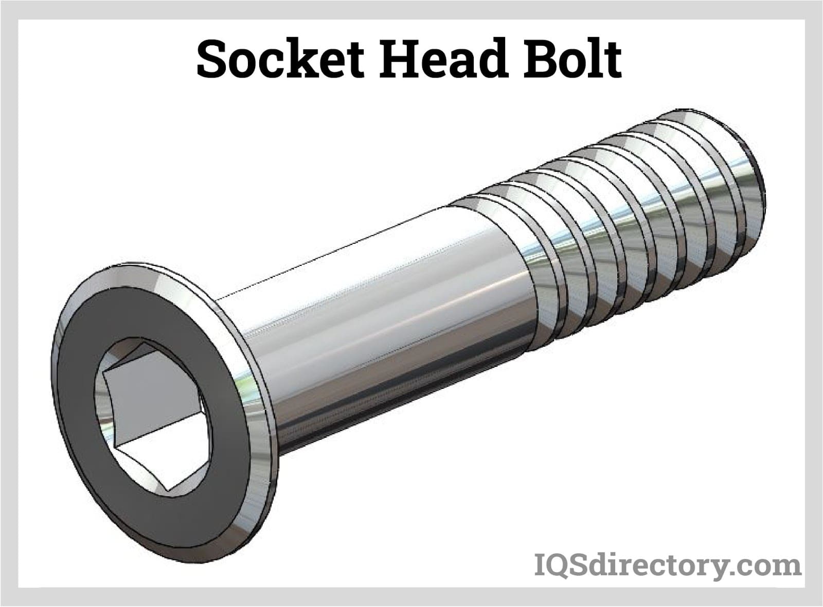 BOLT/NUT: general knowledge – Part 1 – General Technical knowledge
