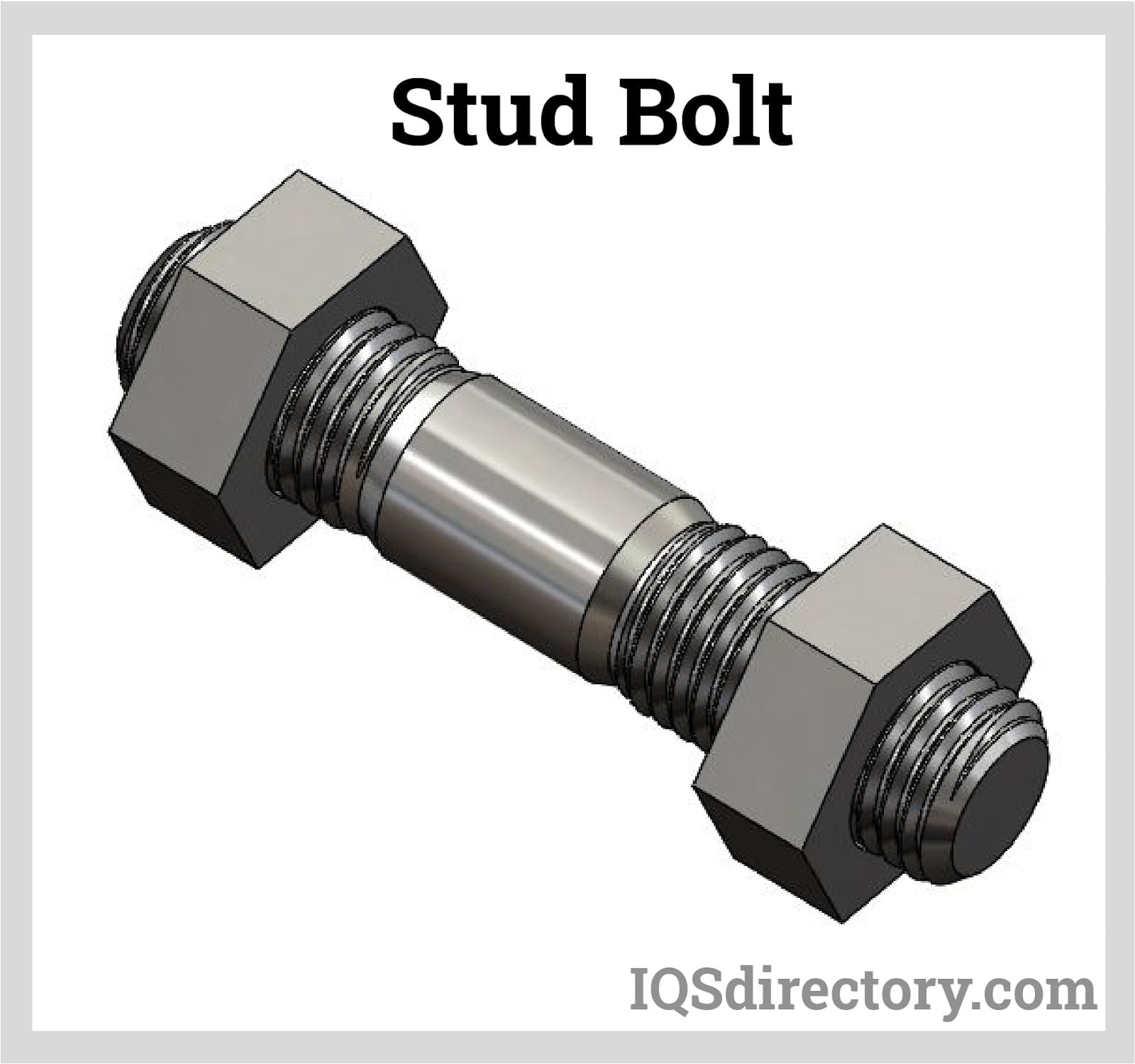 Types of Bolts: Types, Components, and Fastener Terms