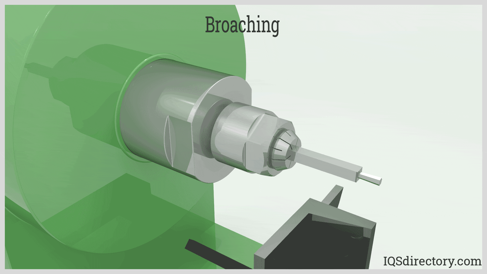 Broach Cutter Holder Insert, Shaper Machine Tools