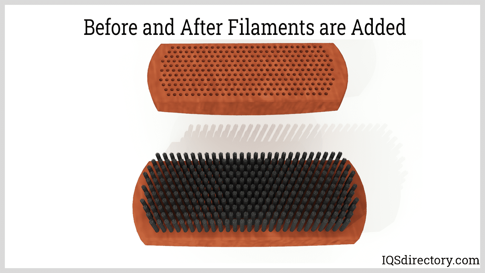 Before and After Filaments are Added