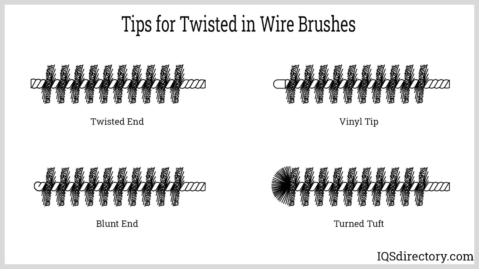 Tips for Twisted in Wire Brushes
