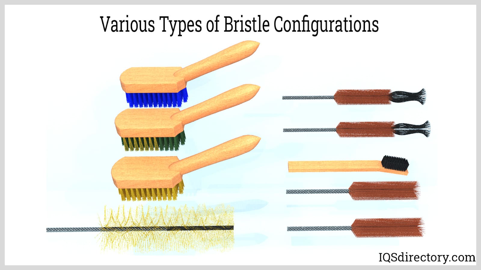 Kitchen Brush - Definition and Cooking Information 