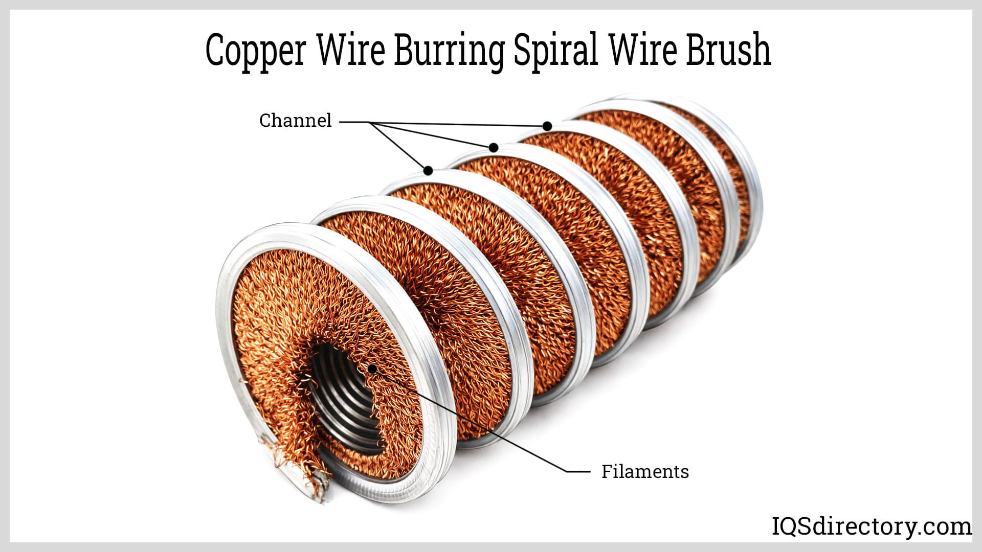 Copper Wire Burring Spiral Wire Brush