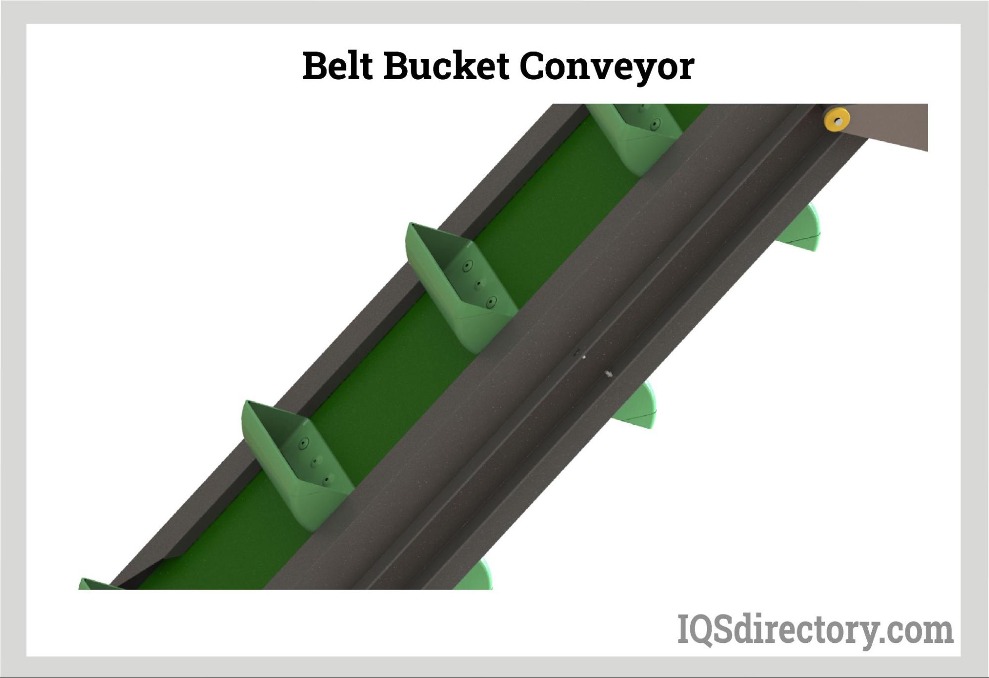 2 bag power flow belt diagram