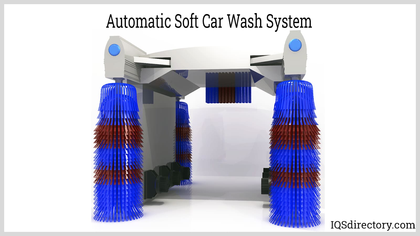Car Wash Equipment: Equipment Types, Washing Methods, System Types, and  Water Uses
