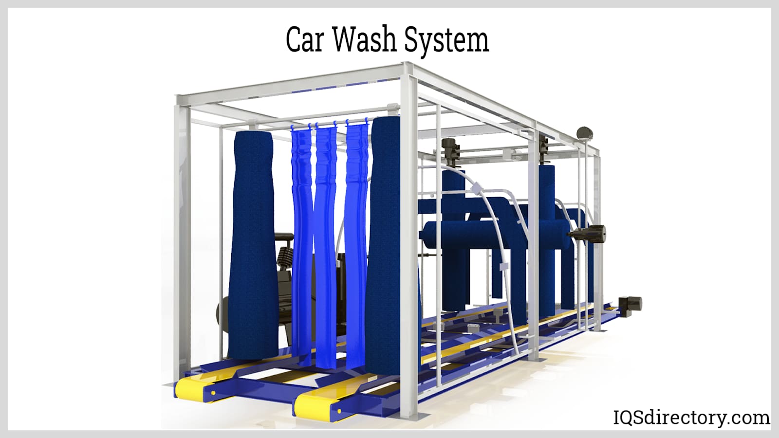 Car Wash Equipment  Car Wash Supplier & Manufacturer