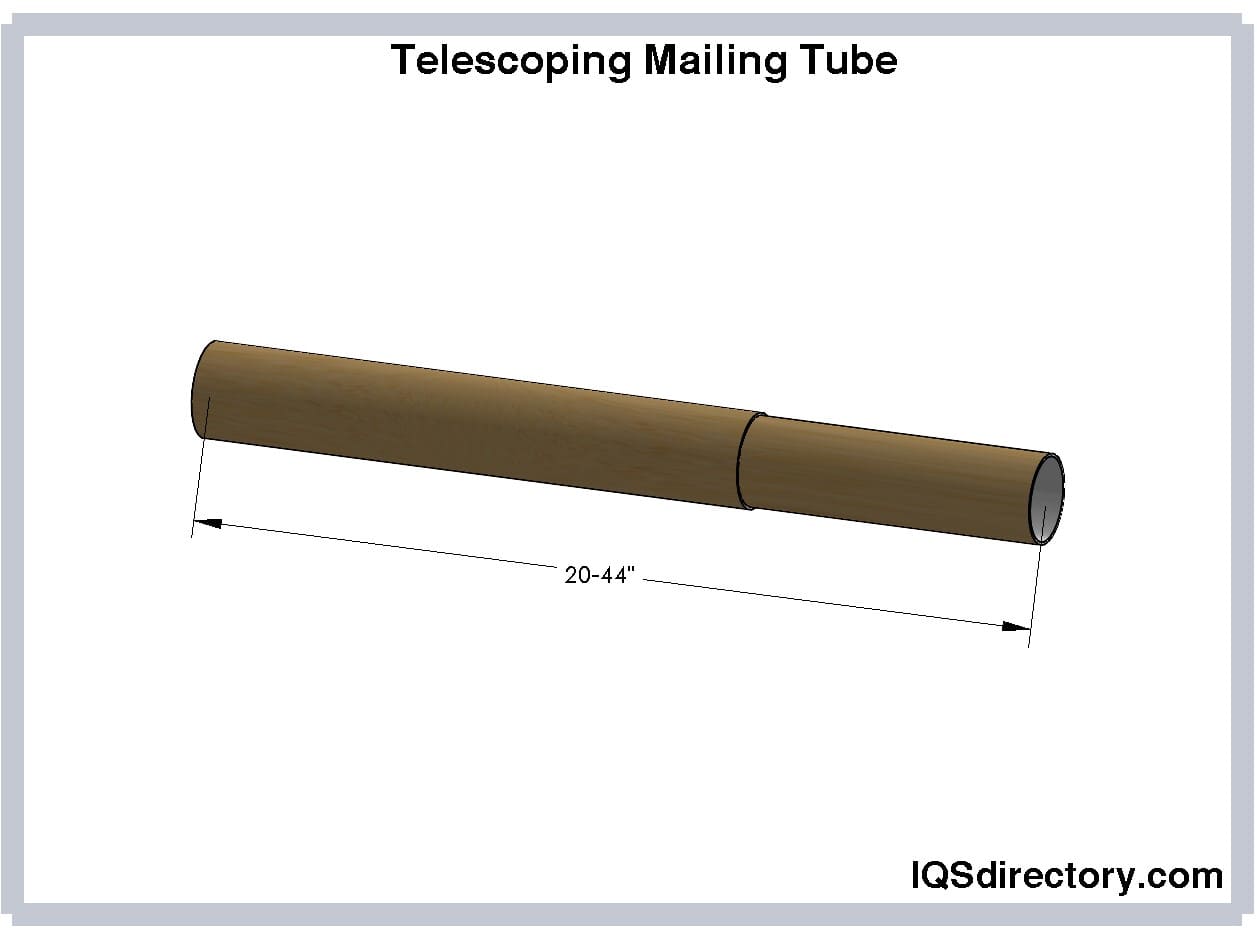 Should I use round or triangular shipping tubes? – Erdie Industries