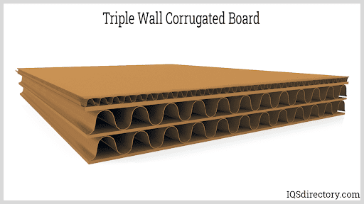 Corrugated Box: What Is It? How Is It Used? Types, Shipping