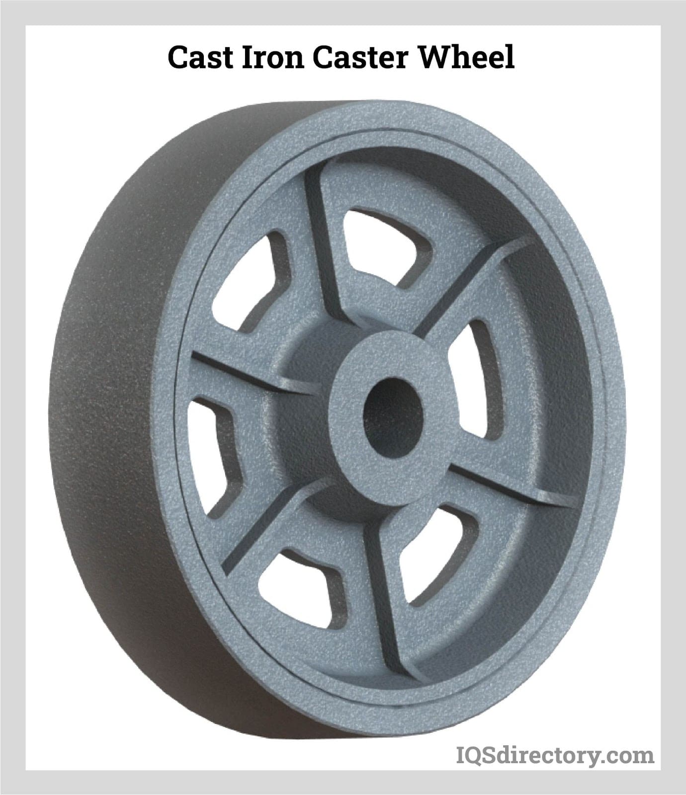 Caster Wheels: Types, Applications, Benefits, and Manufacturing