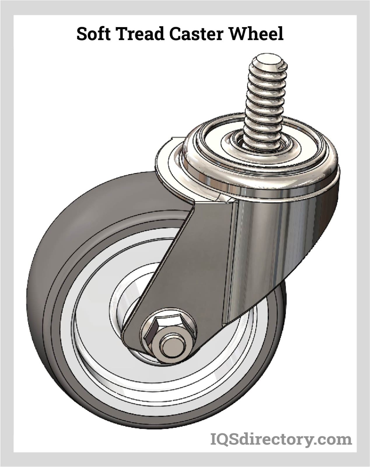 Caster Wheels Types Applications Benefits And Manufacturing