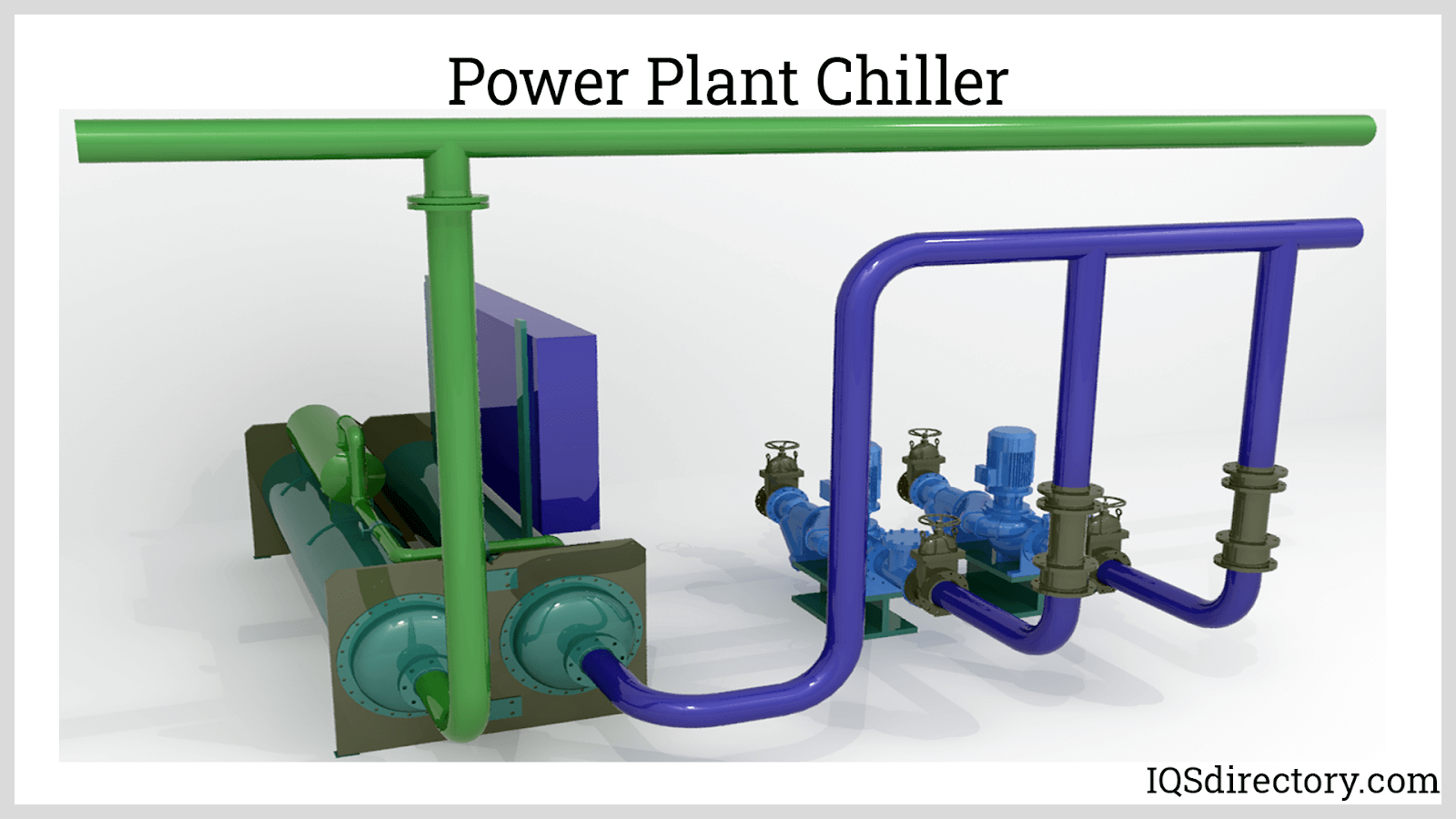 Chiller What Is It How Does It Work Types And Uses