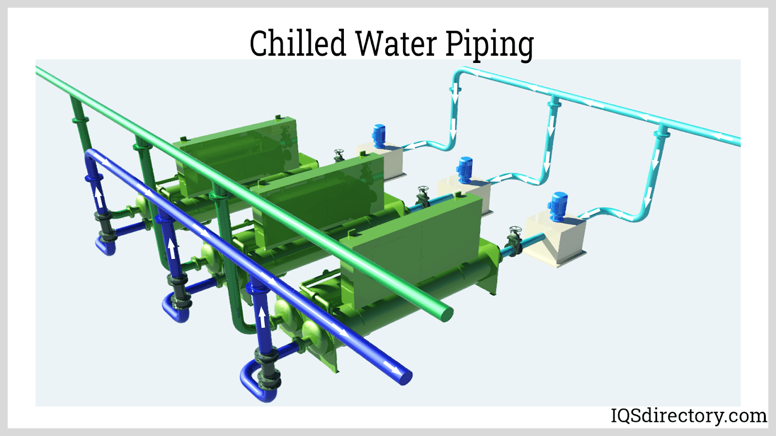Chilled Water Piping Diagram