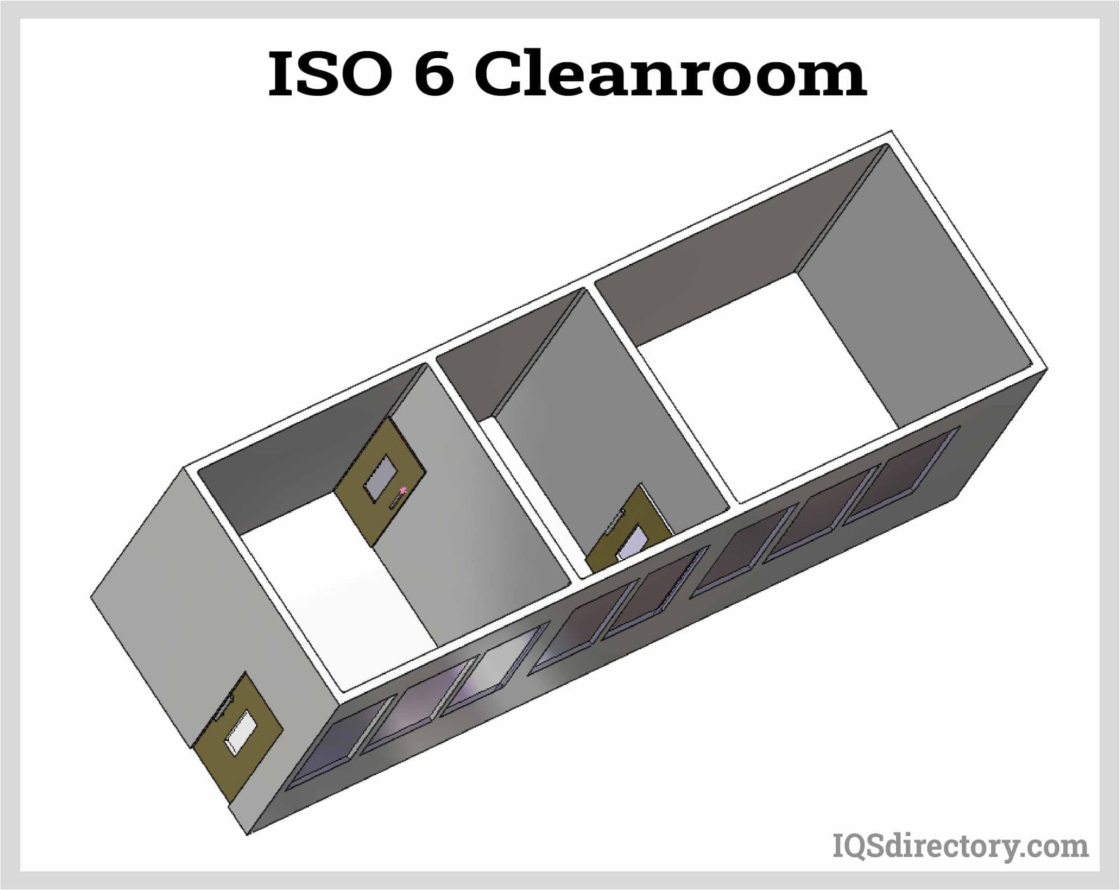 ISO 6 Cleanroom