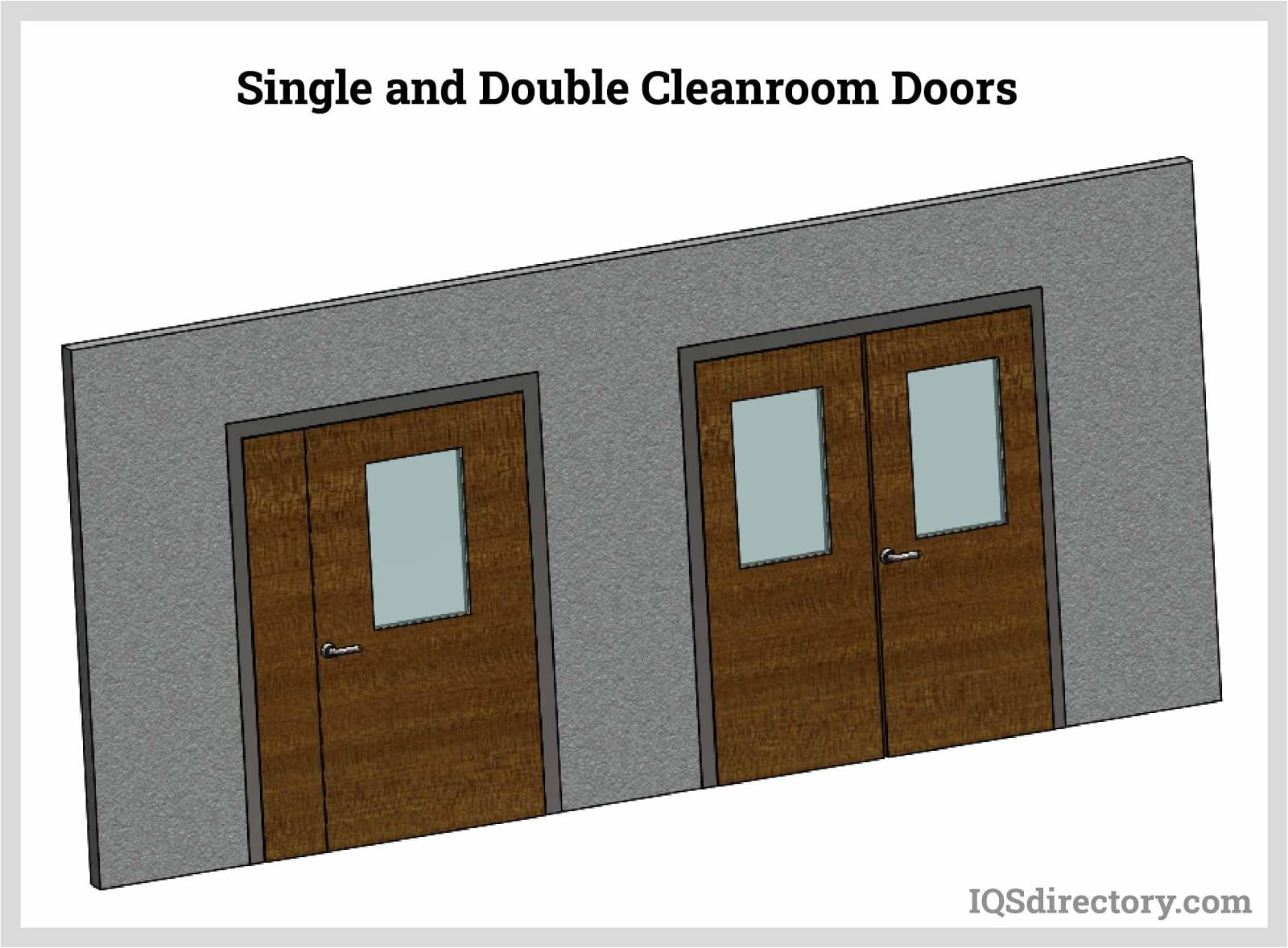 Single and Double Cleanroom Doors