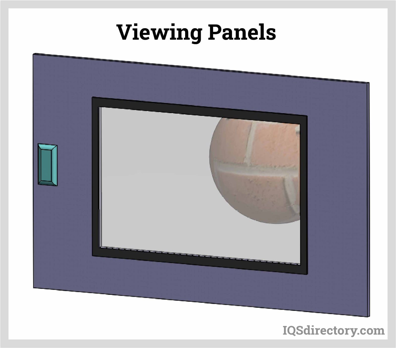 Viewing Panels