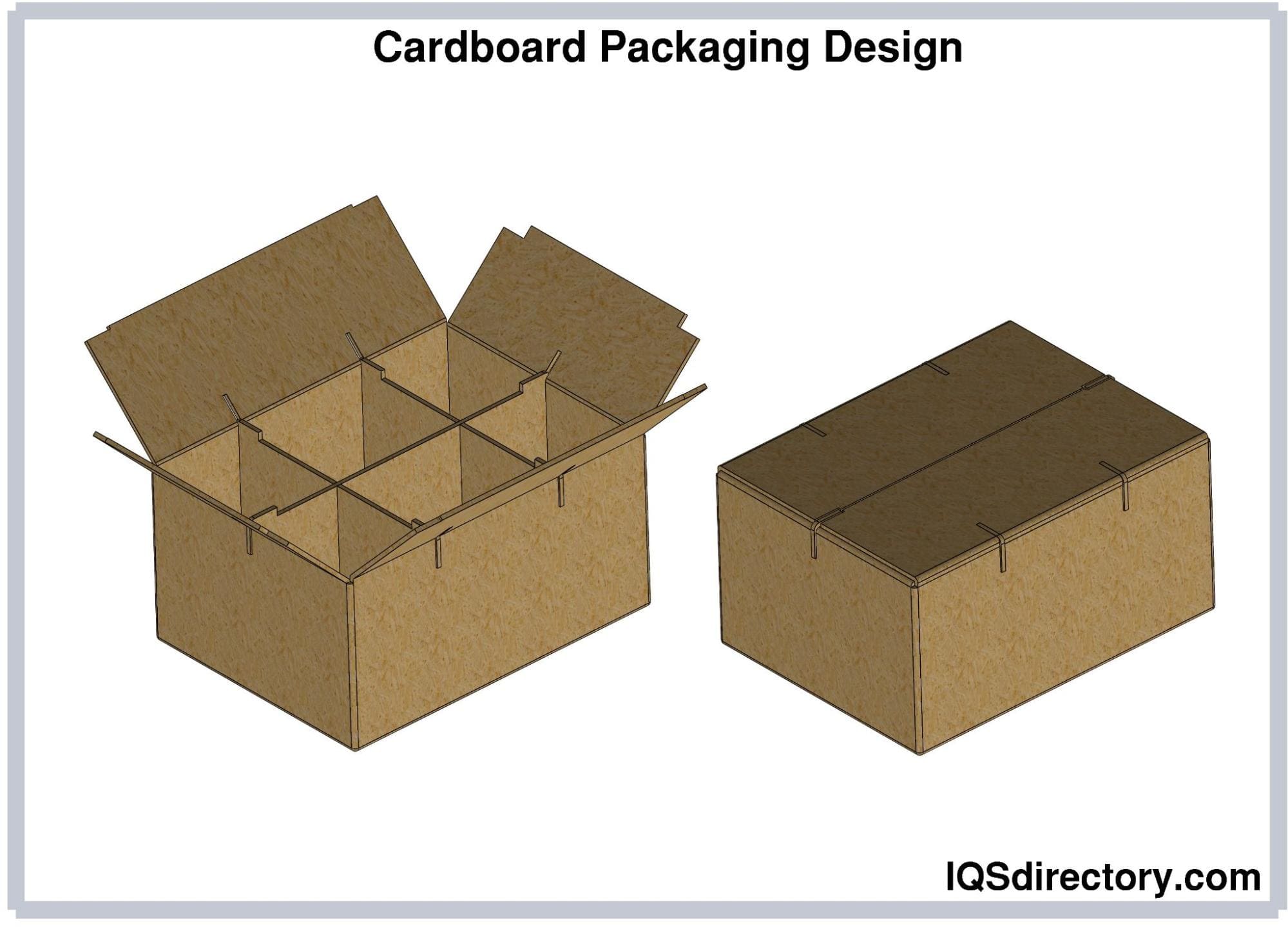 Contract Packaging Companies