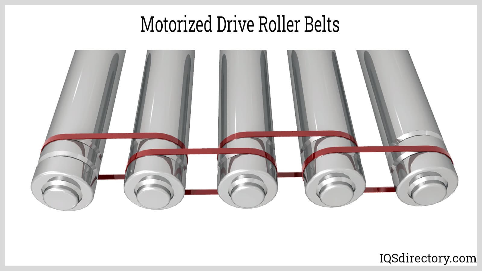 DANotes: V-belt drives: Introduction