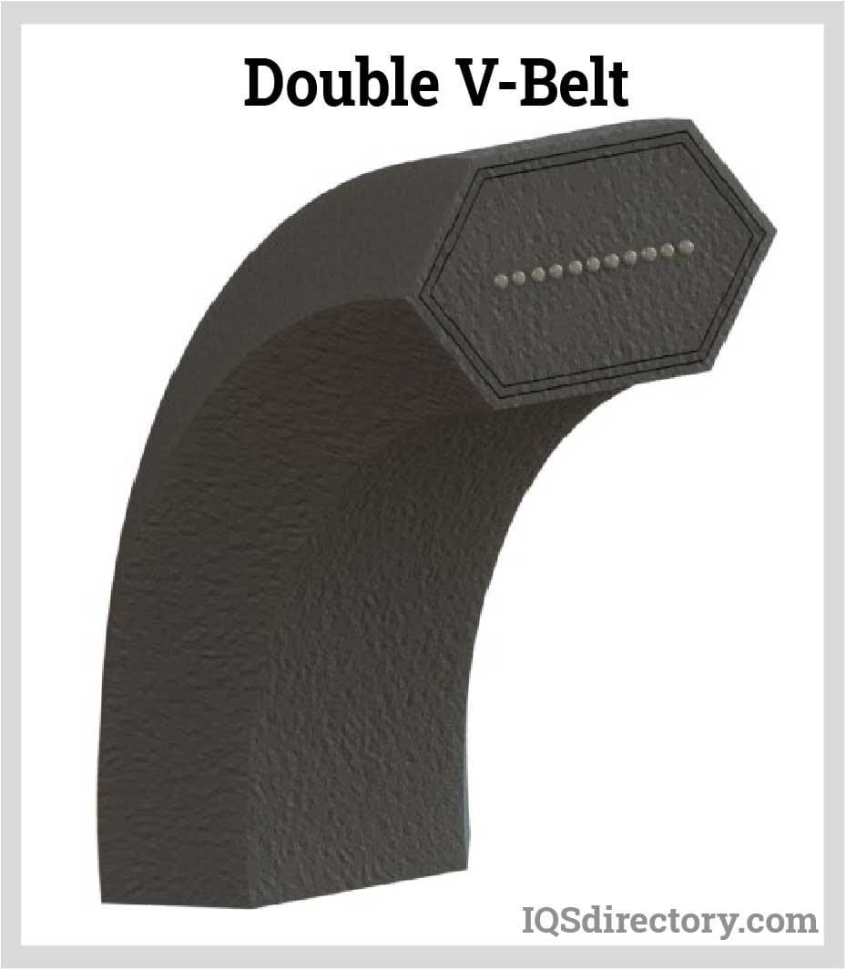 V Belt What Is It How Does It Work Types Of Uses