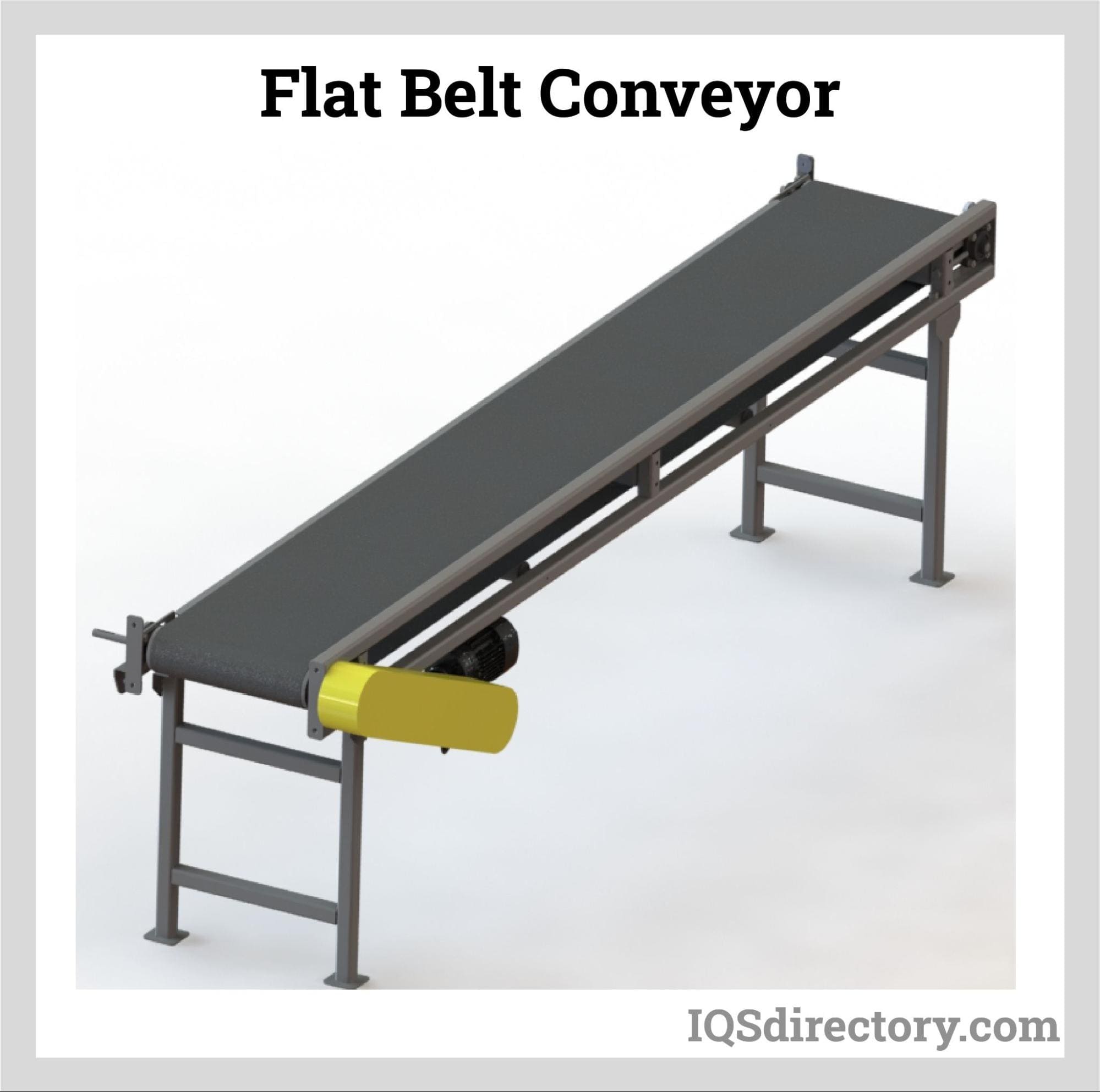 Belt Conveyors: Components, Types, Design, and Applications