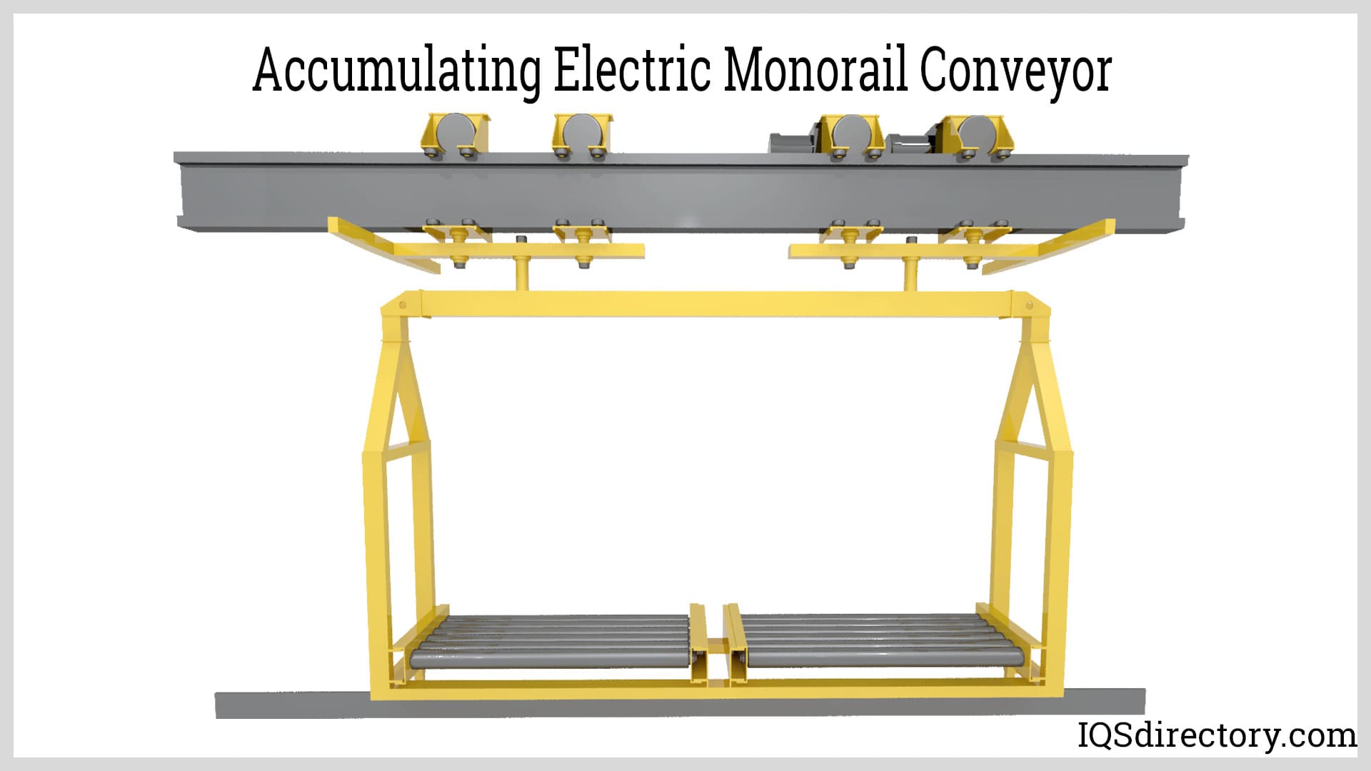 Accumulating Electric Monorail Conveyor