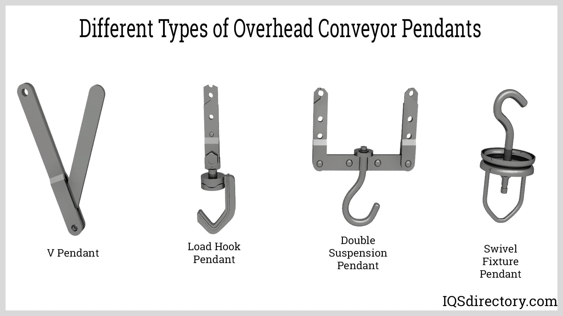 Different Types of Overhead Conveyor Pendants