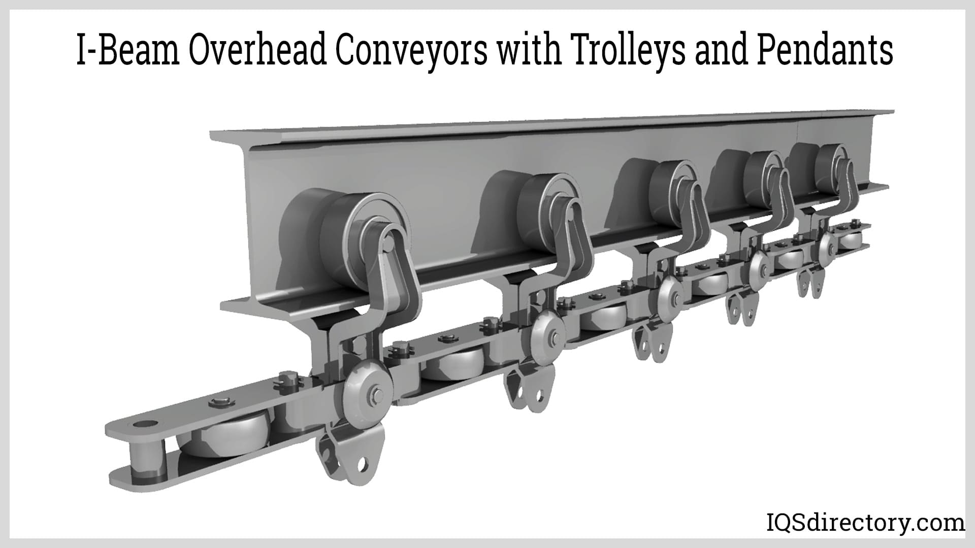 I-Beam Overhead Conveyors with Trolleys and Pendants