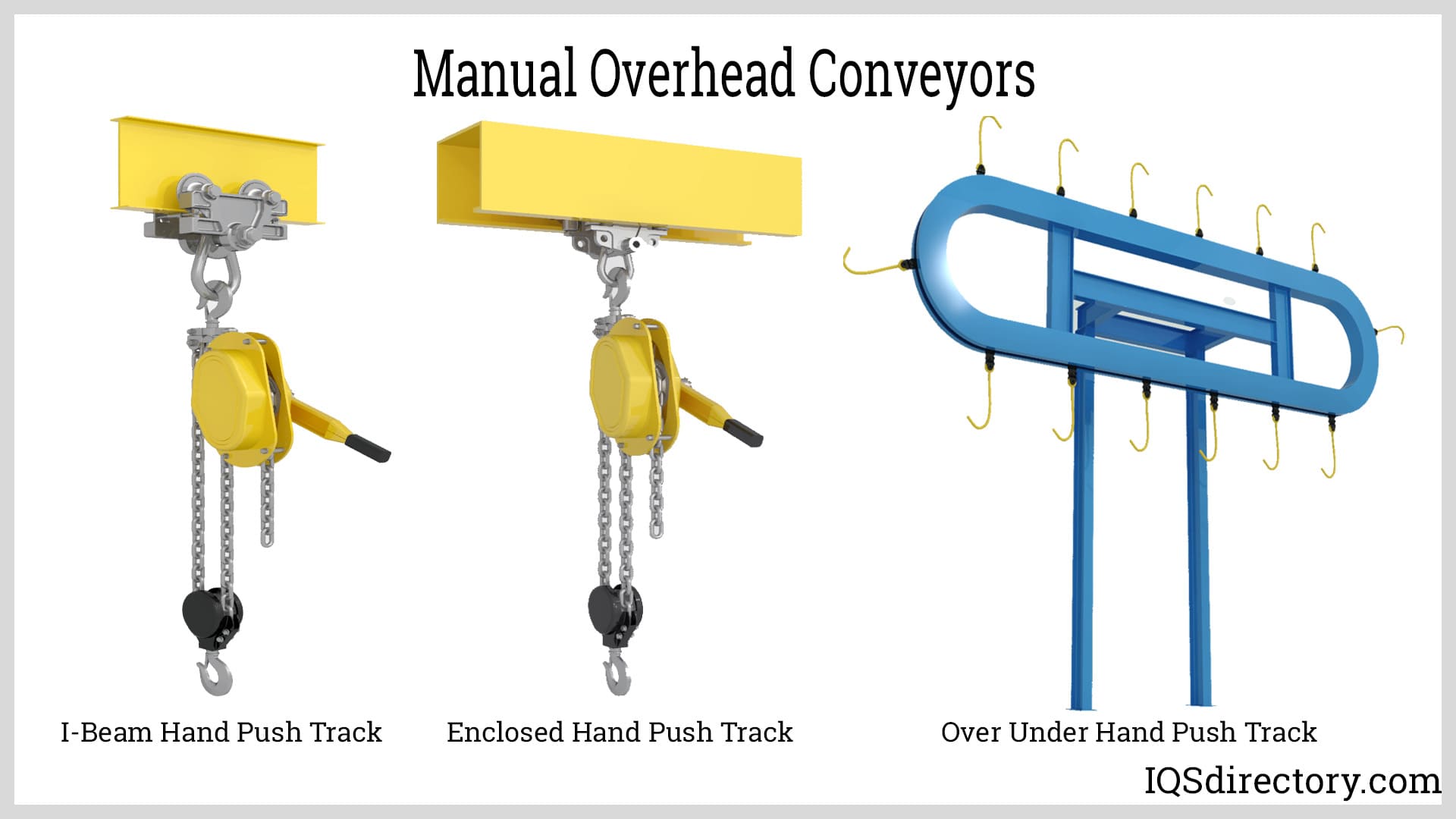 Manual Overhead Conveyors