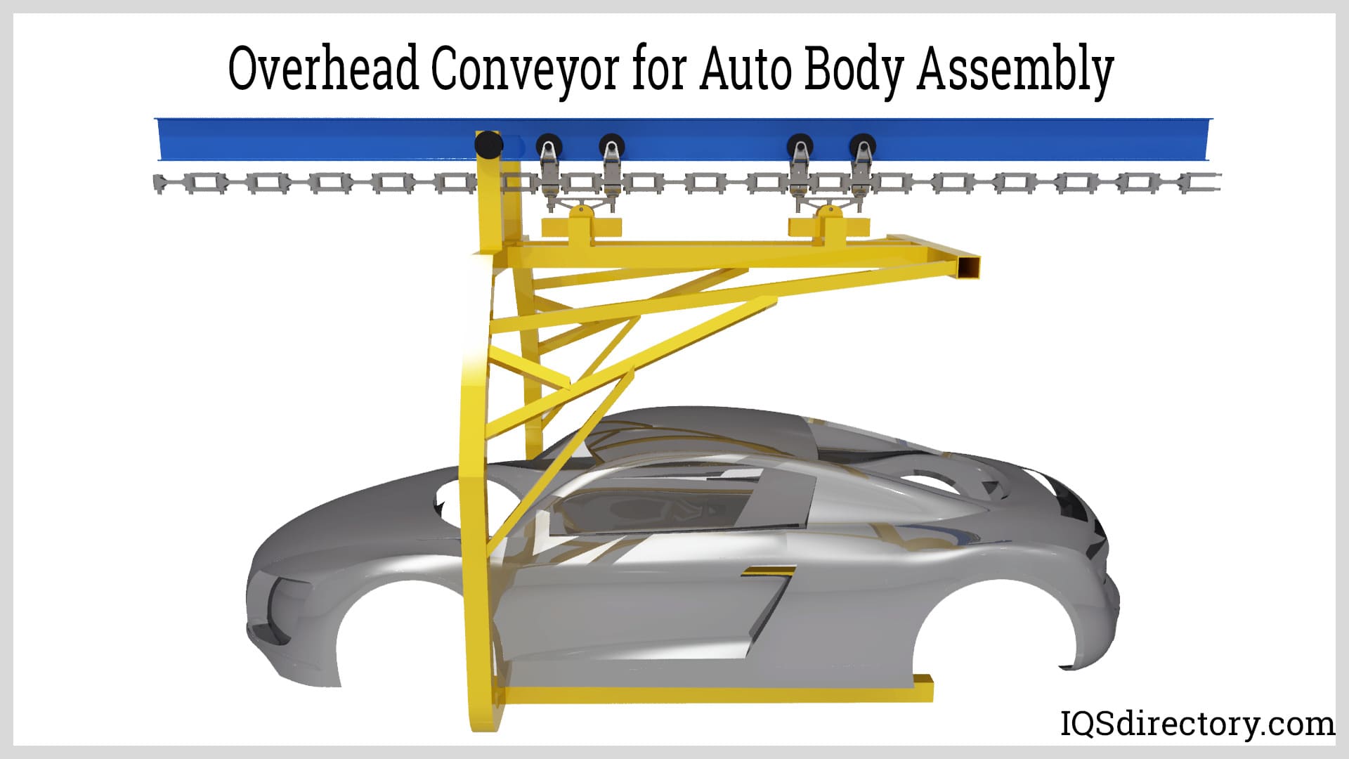 Overhead Conveyor for Auto Body Assembly