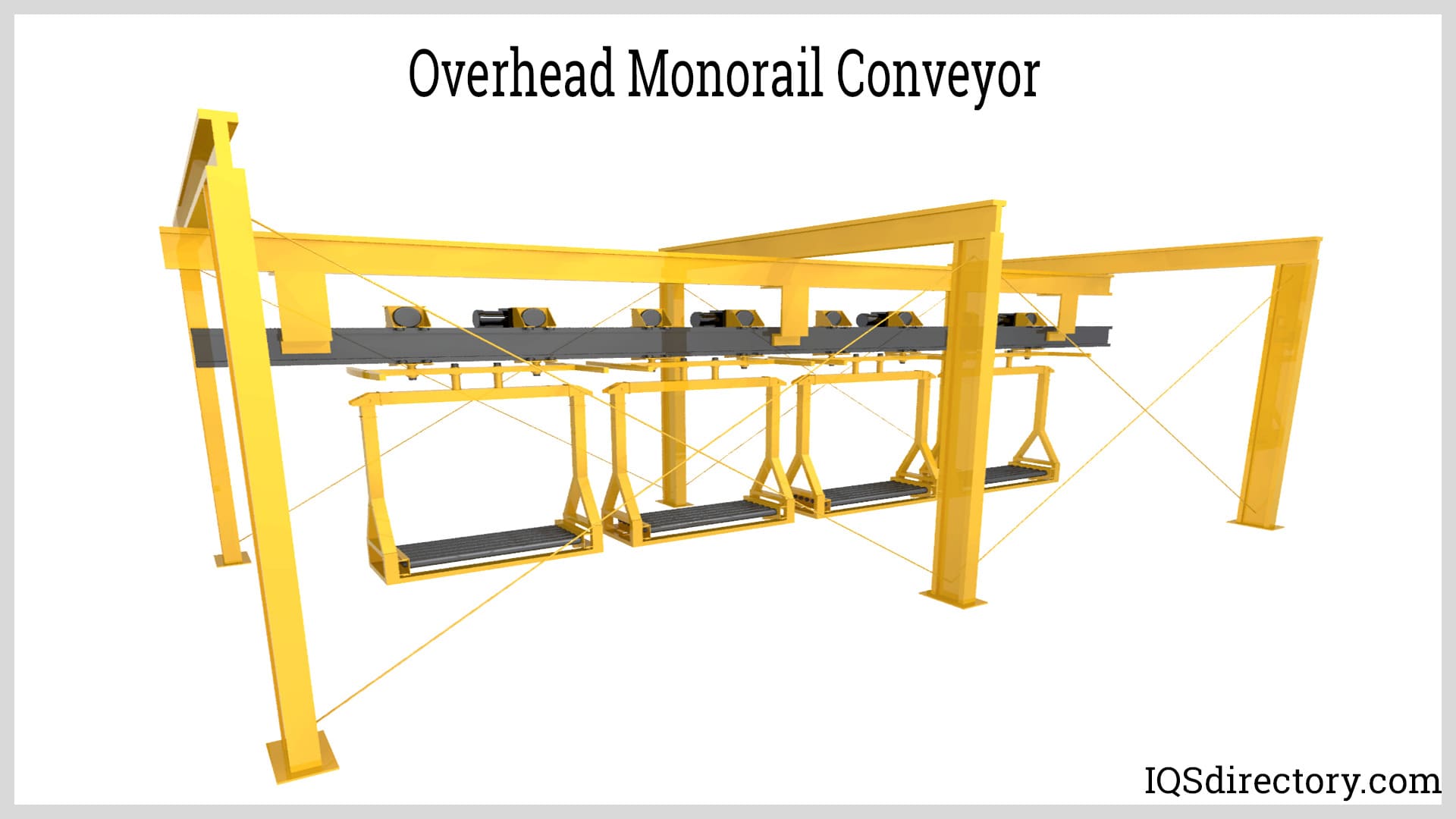 Overhead Monorail Conveyor