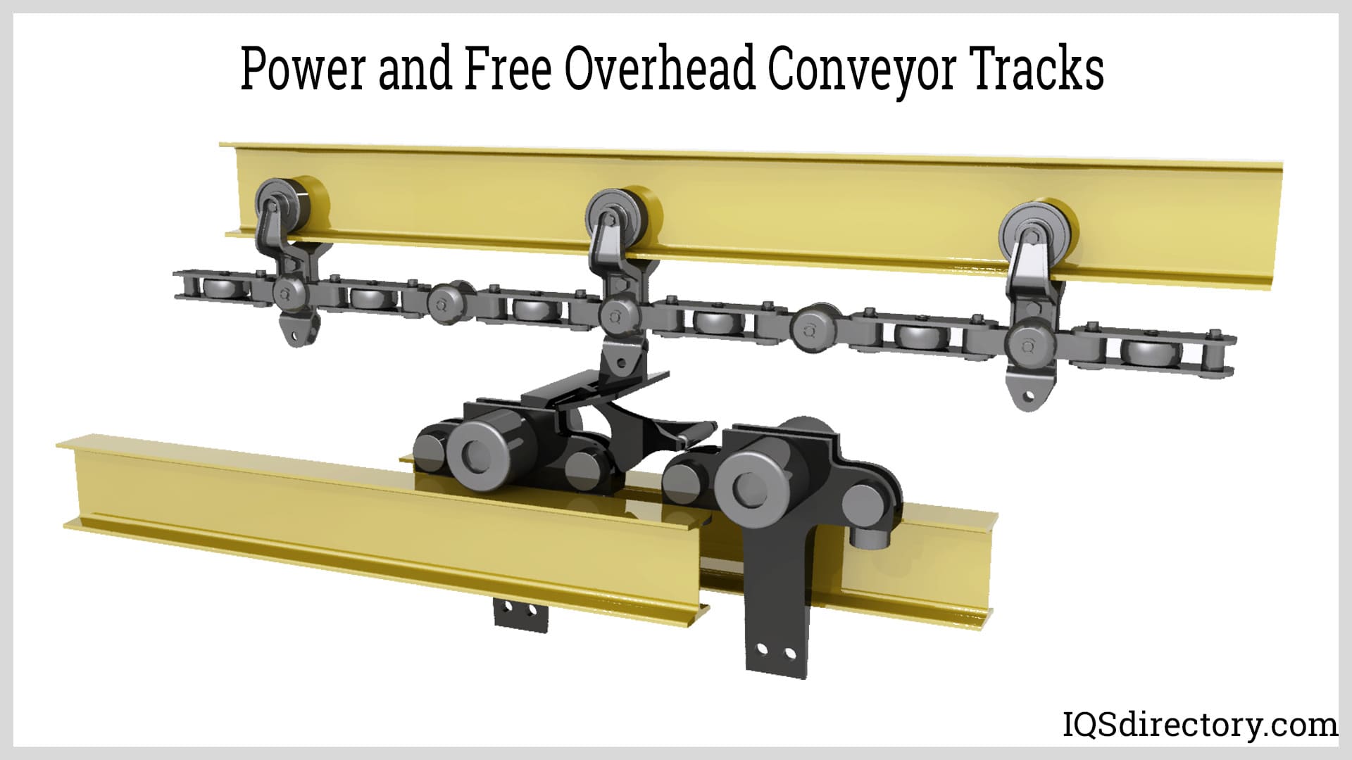 Power and Free Overhead Conveyor Tracks