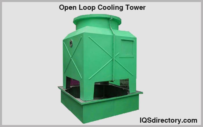 https://www.iqsdirectory.com/articles/cooling-tower/open-loop-and-closed-loop-cooling-towers/open-loop-cooling-tower.jpg