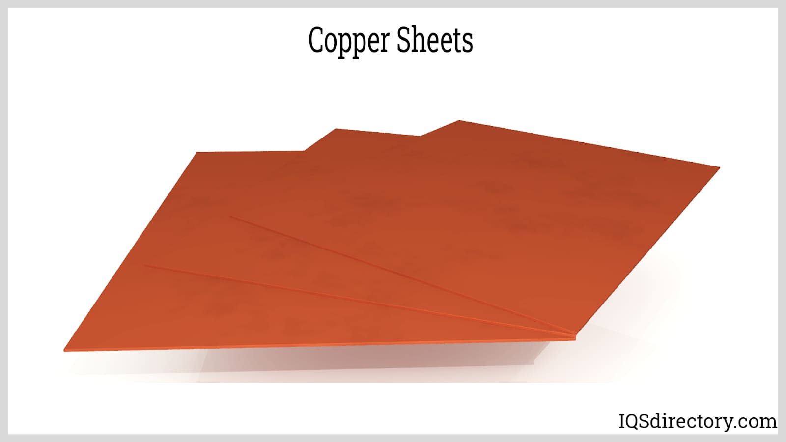 Copper Plates for your project