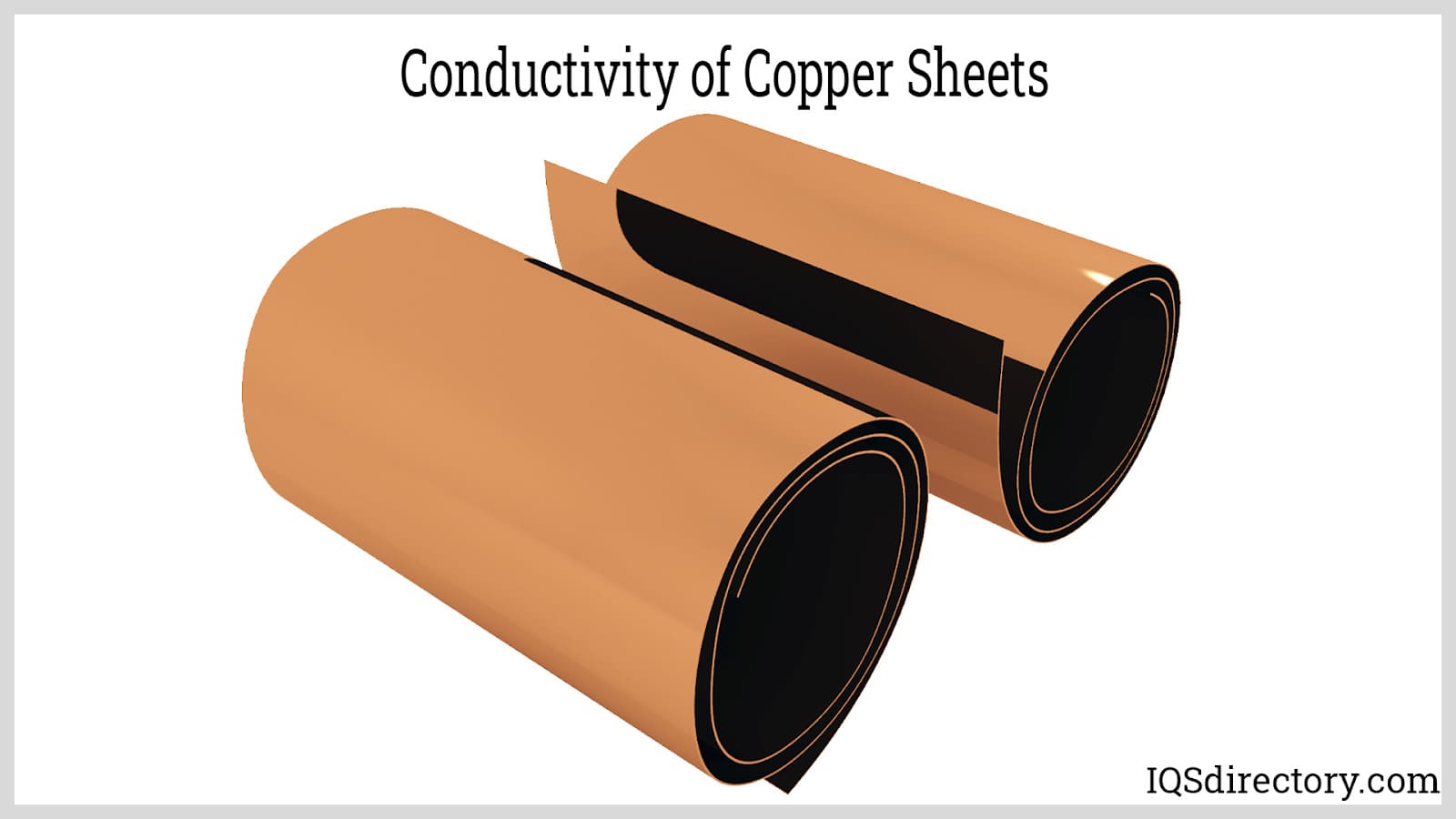 Copper (Cu) - Uses, Density of Copper, Element Data, Physical & Chemical  Properties with FAQs