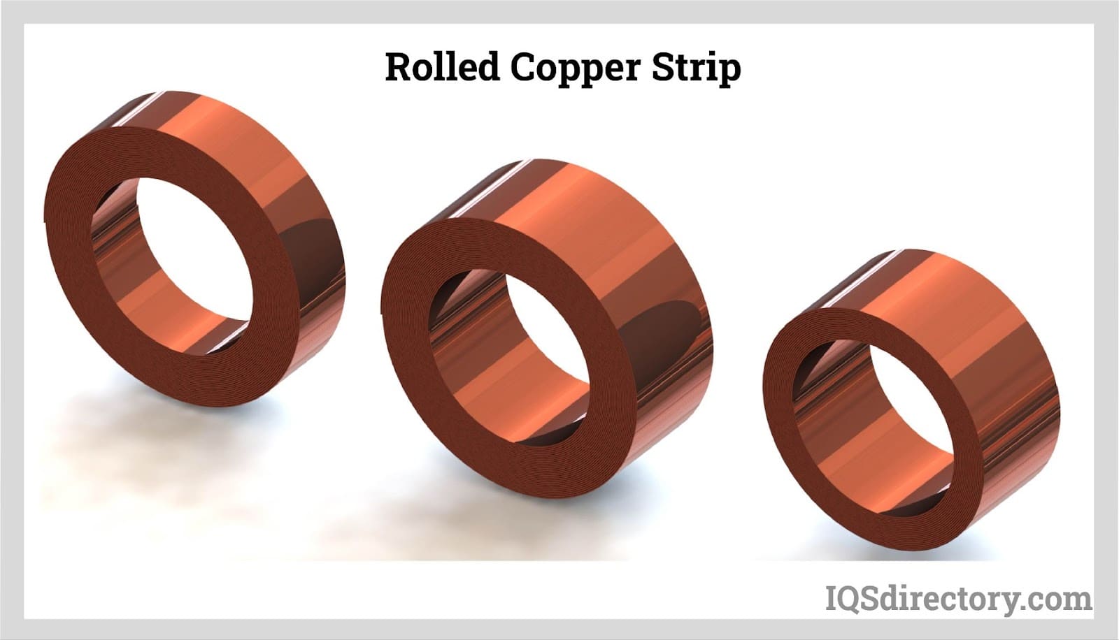 Copper: Definition, Composition, Types, Properties, and Applications