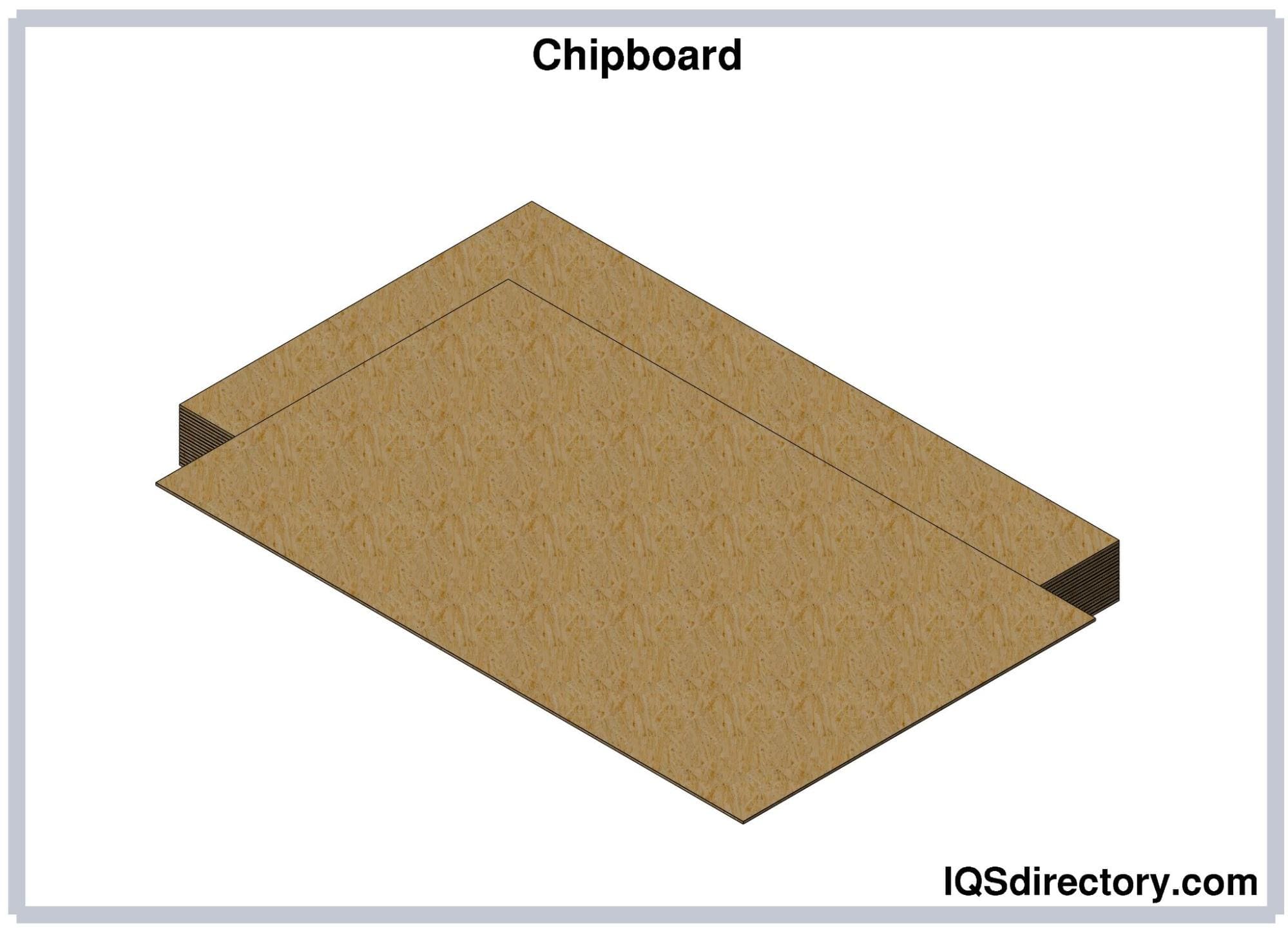 Hard Paper Board  Design Packaging & Tapes