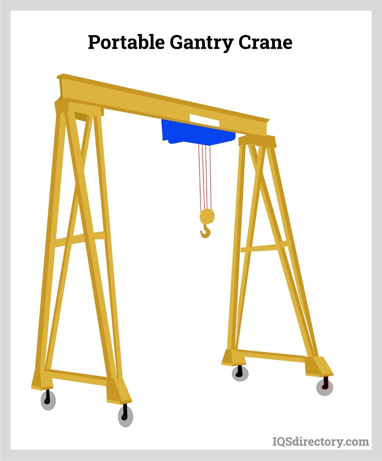 small material lifting devices