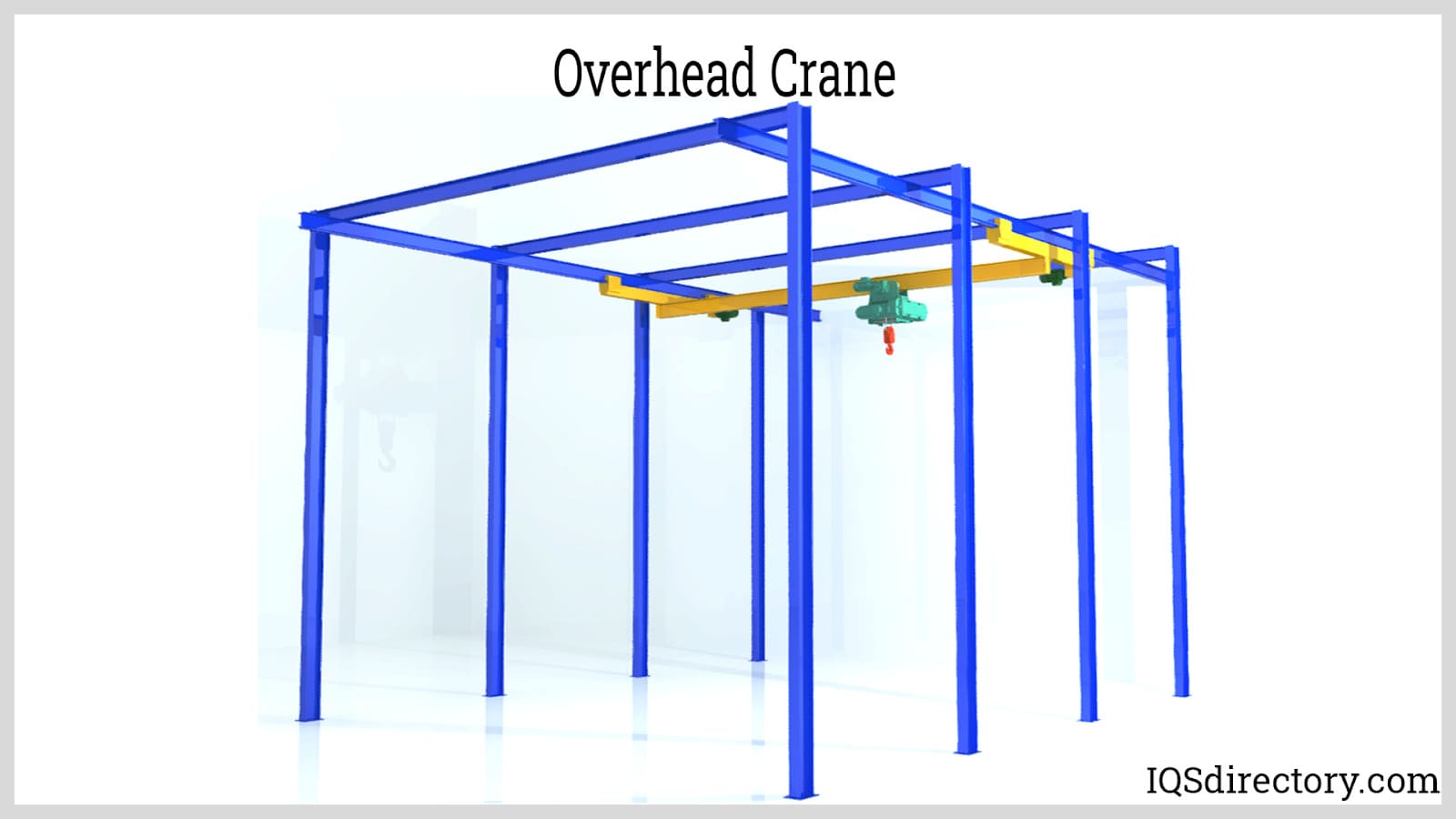 Explaining Crane Duty Cycles: What Are They And Why Should Users